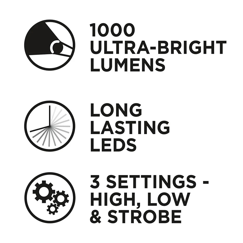 Battery Daddy® LED Lantern - Ultra Bright, Battery Storage For Emergencies - Image 3