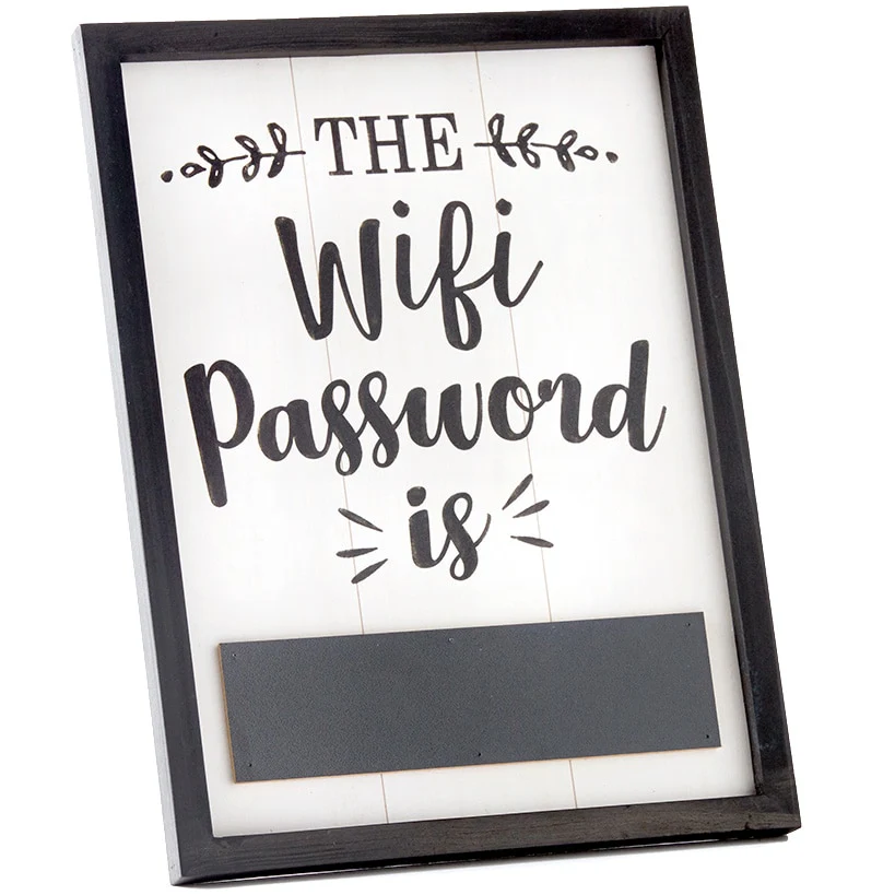 Be Our Guest and WIFI Password Collection - Image 4