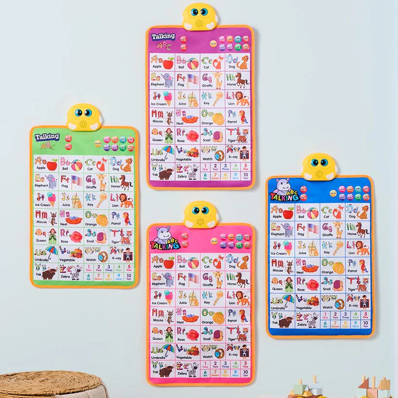 Educational Wall Chart - Learn the Alphabet, Numbers, with Sound Features