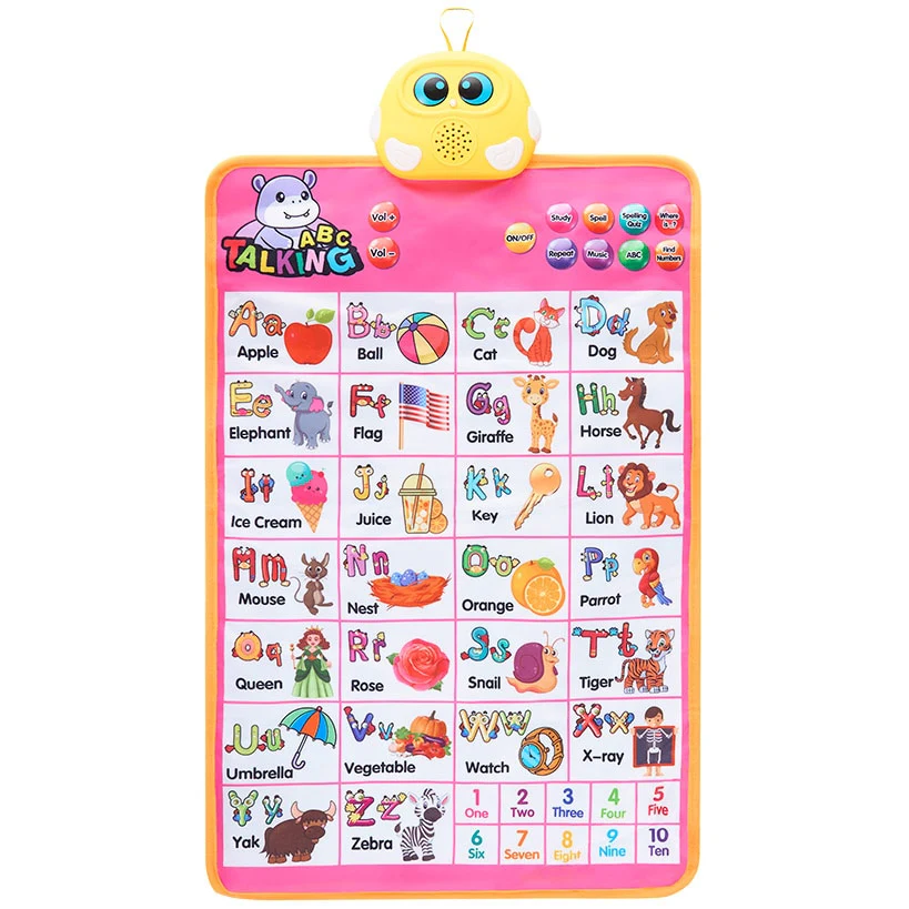 Educational Wall Chart - Learn the Alphabet, Numbers, with Sound Features - Image 11