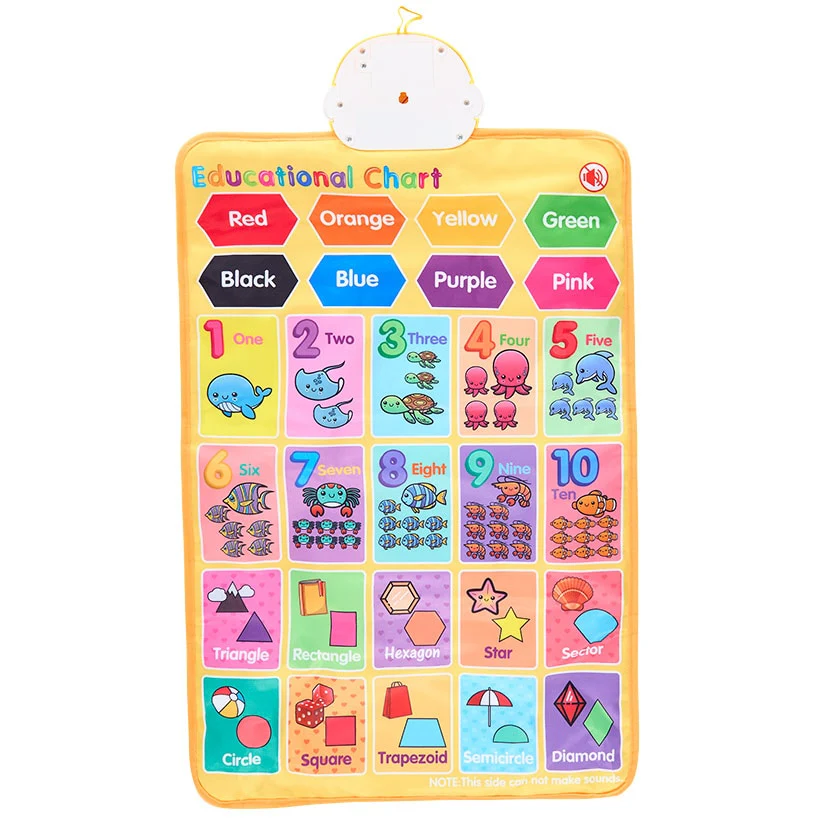 Educational Wall Chart - Learn the Alphabet, Numbers, with Sound Features - Image 3