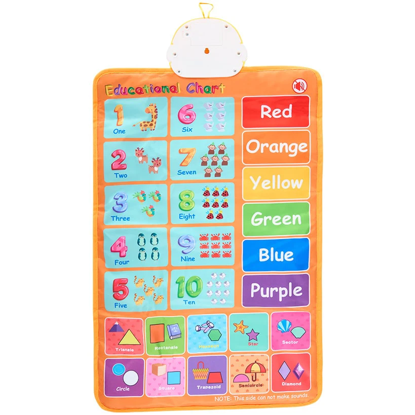 Educational Wall Chart - Learn the Alphabet, Numbers, with Sound Features - Image 5