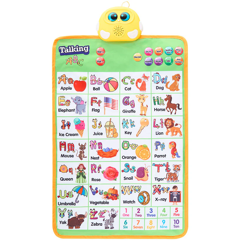 Educational Wall Chart - Learn the Alphabet, Numbers, with Sound Features - Image 9