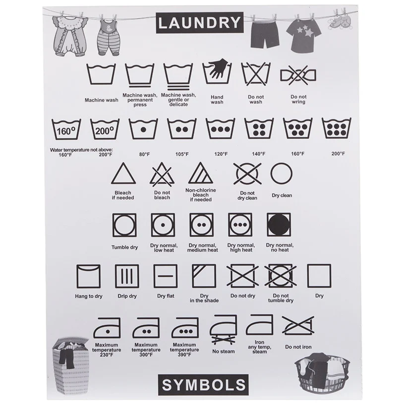 Laundry Symbols Magnet Guide - Image 2
