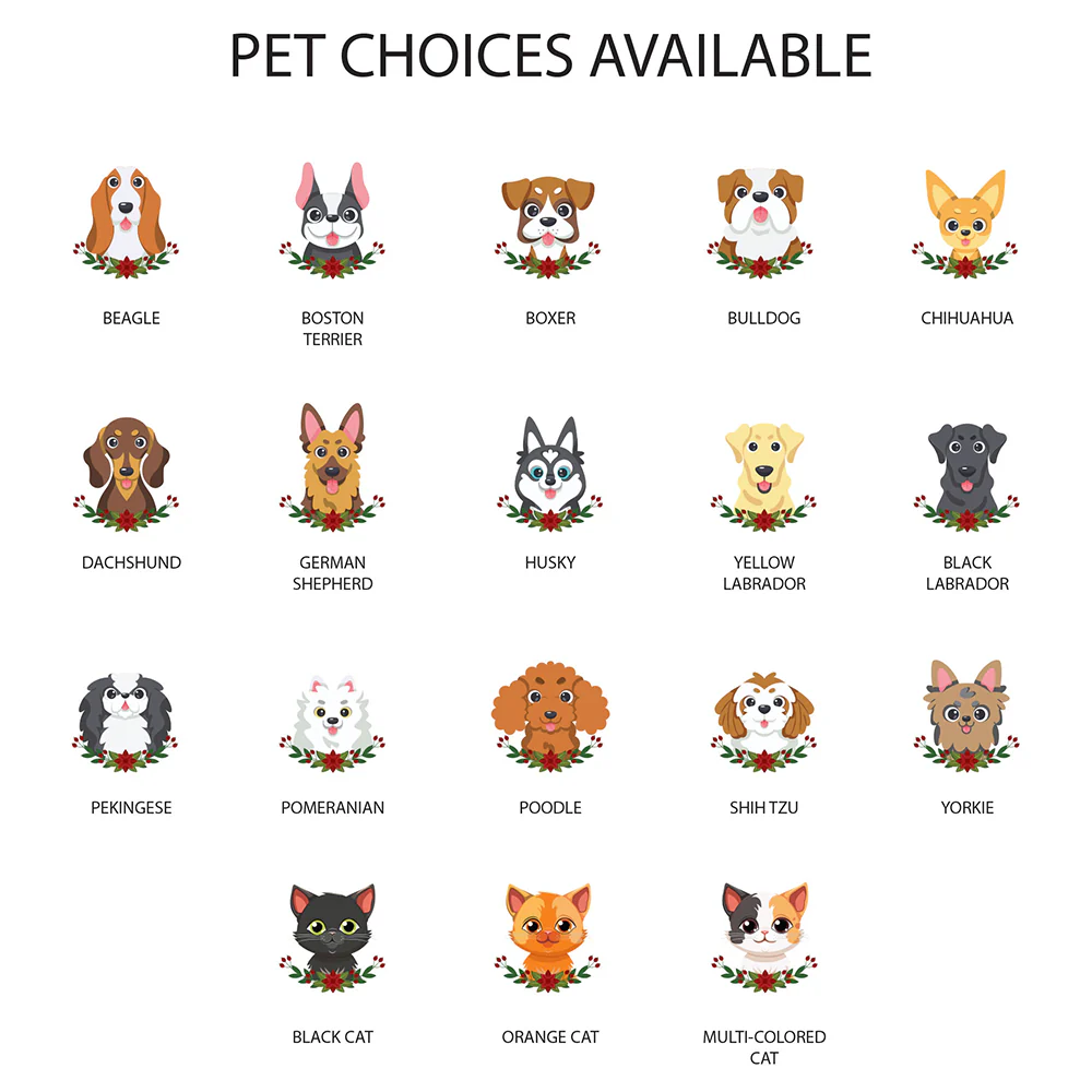 Personalized Pet Ornament - Image 3