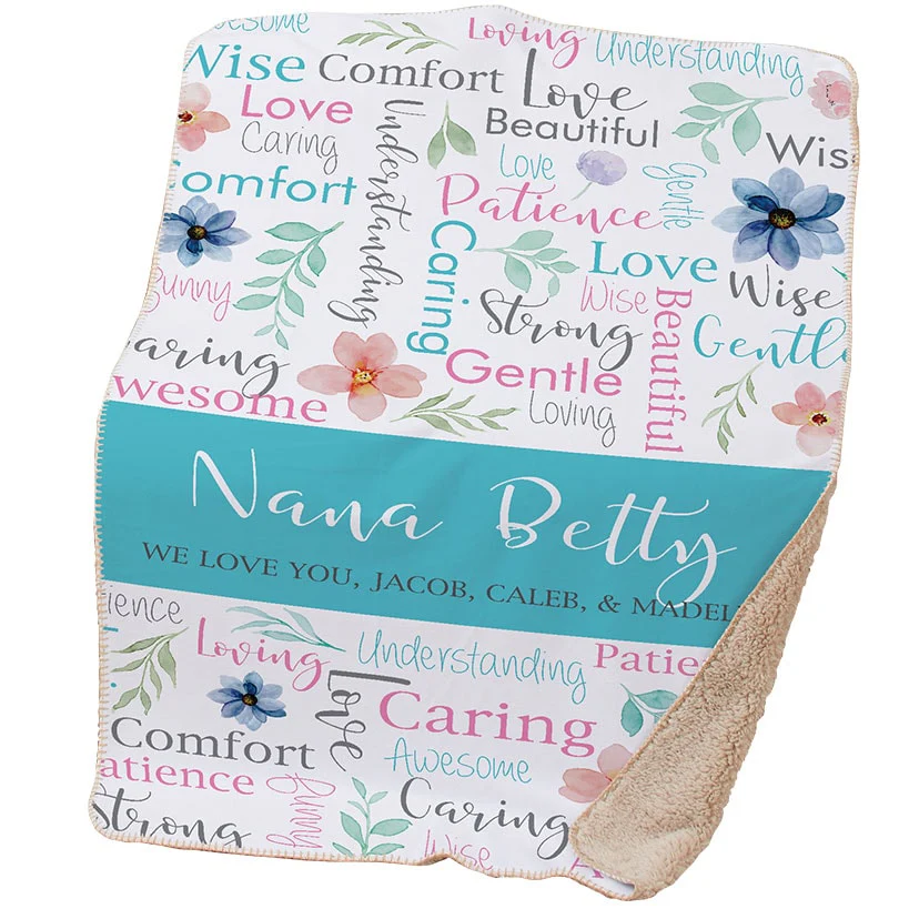 Personalized Watercolor Word Art Sherpa Throw - Image 2